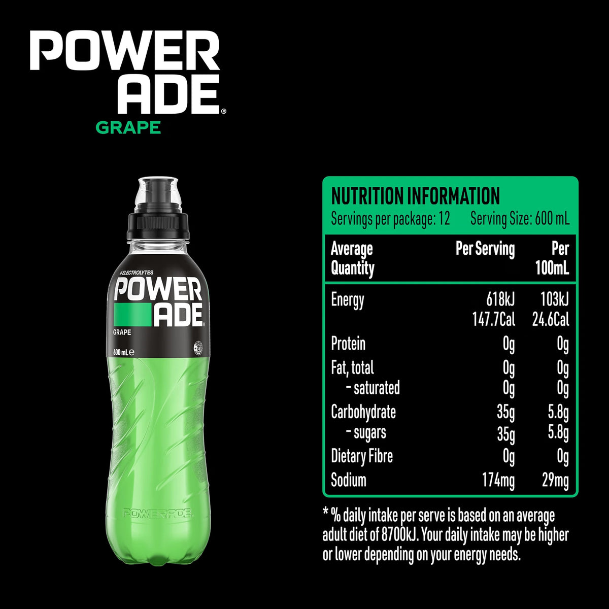 Powerade ION4 Grape Sports Drink Sipper Cap Multipack Bottles 12 x 600mL