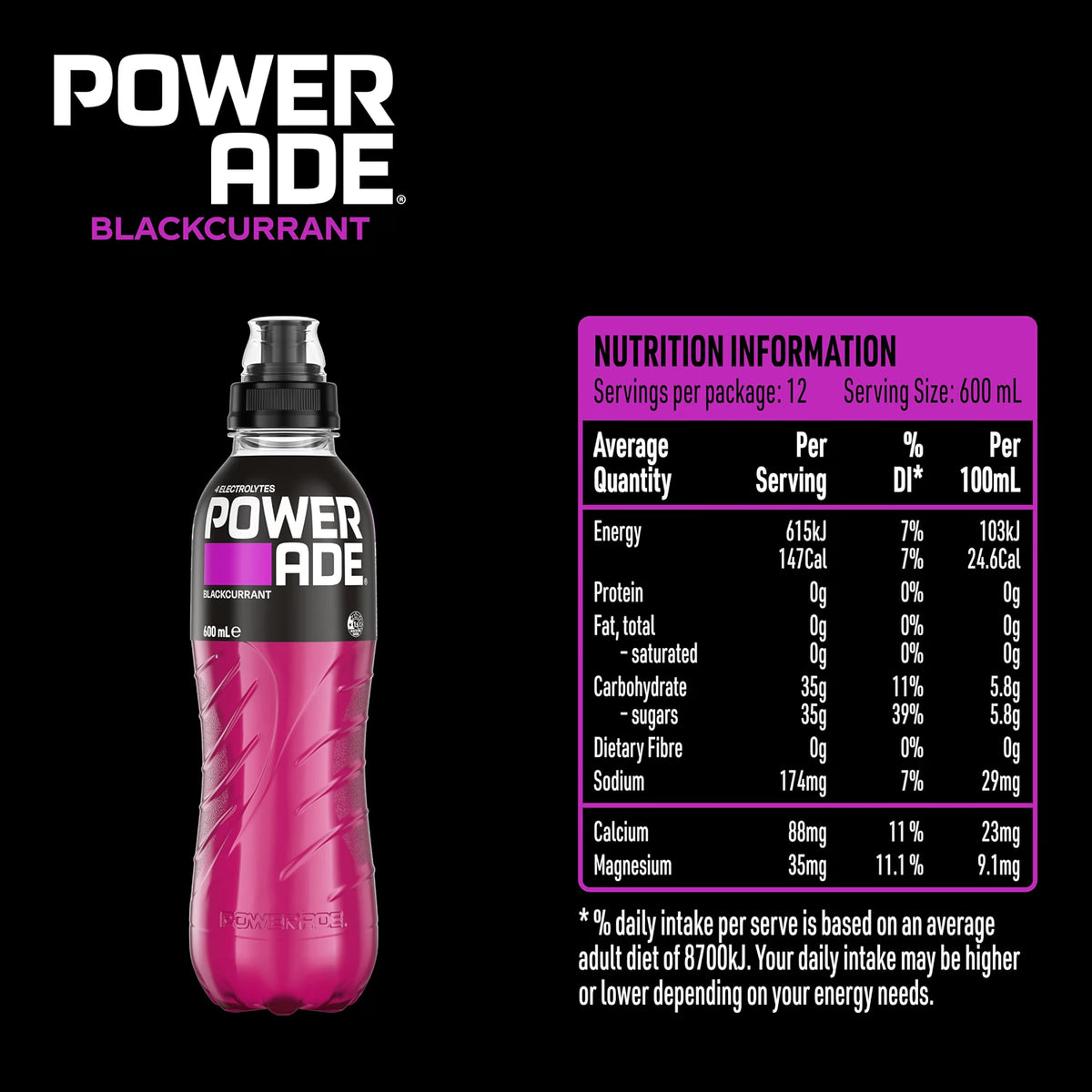 Powerade ION4 Blackcurrant Sports Drink Sipper Cap Multipack Bottles 12 x 600mL