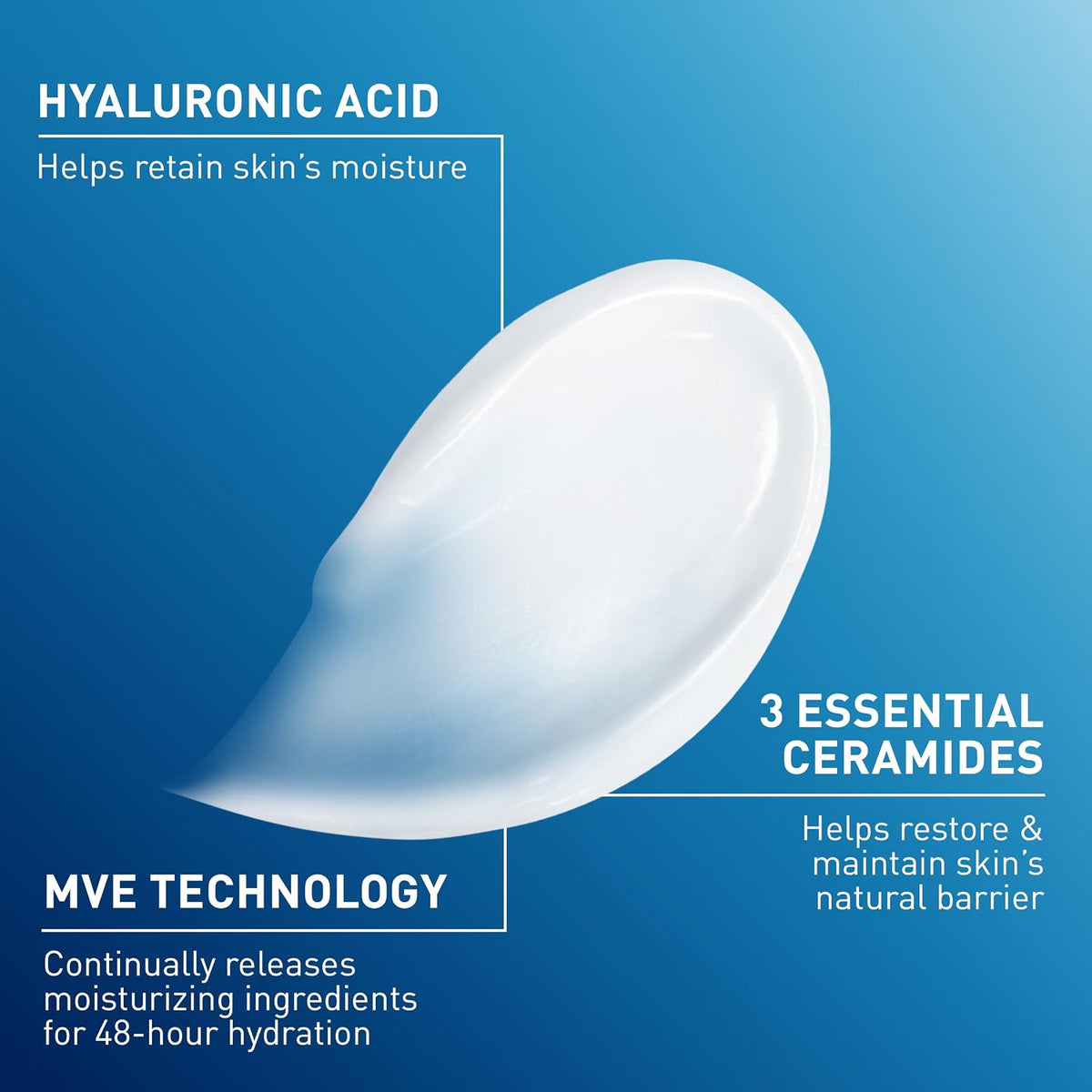 CeraVe Moisturizing Cream | Body and Face Moisturizer for Dry Skin | Body Cream with Hyaluronic Acid and Ceramides | Daily Moisturizer | Oil-Free | Fragrance Free | Non-Comedogenic | 19 Ounce