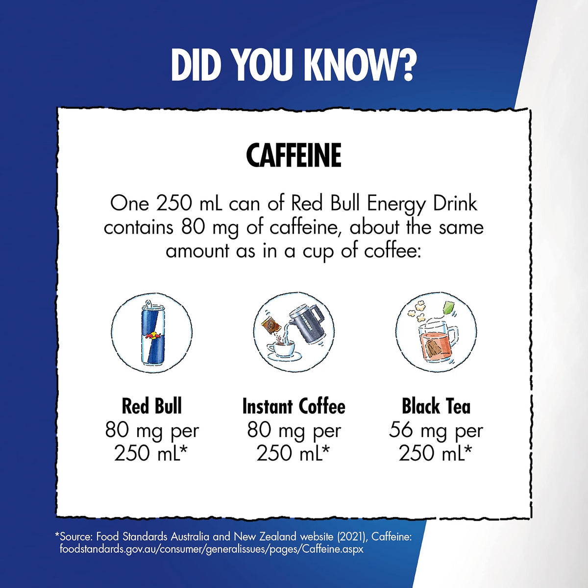 Red Bull Energy Drink 473 ml (12 Pack)
