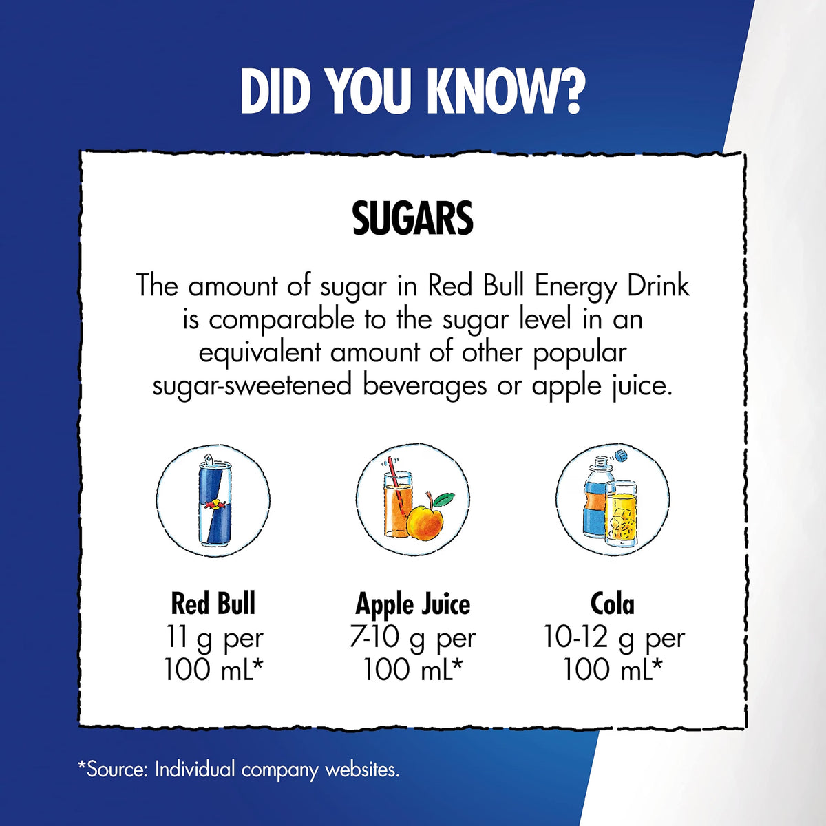 Red Bull Energy Drink 473 ml (12 Pack)