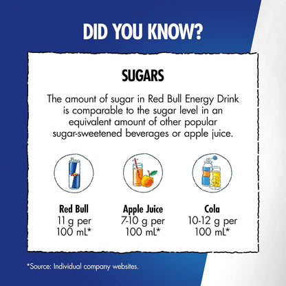 Red Bull Energy Drink 473 ml (12 Pack)