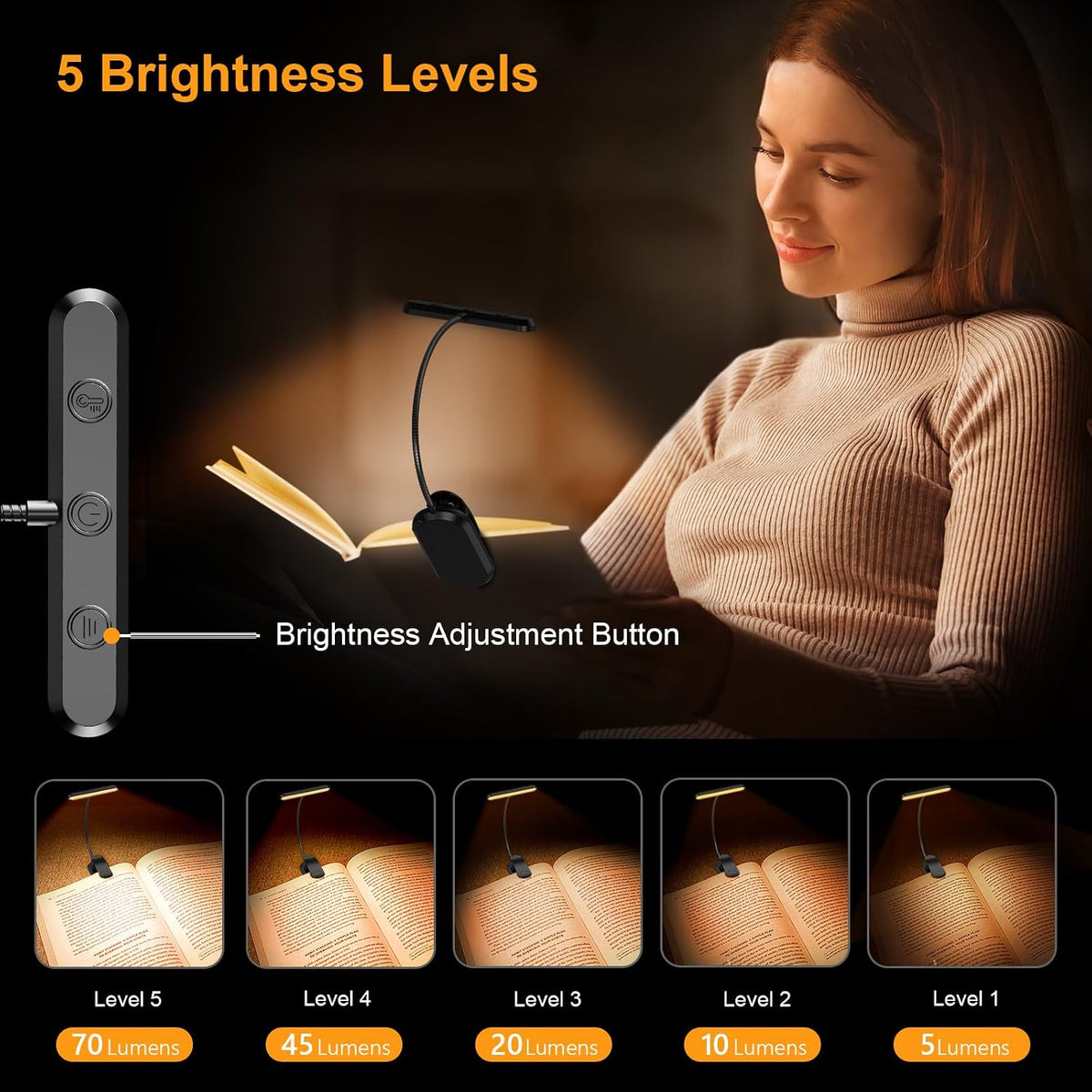 Gritin 19 LED Rechargeable Book Light for Reading in Bed-Memory Function