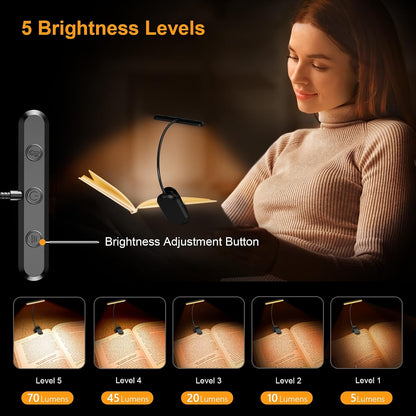Gritin 19 LED Rechargeable Book Light for Reading in Bed-Memory Function