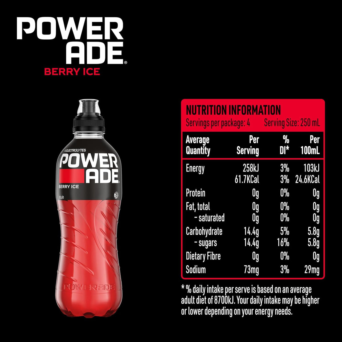 Powerade ION4 Berry Ice Sports Drink Sipper Cap Multipack Bottles 12 x 1L