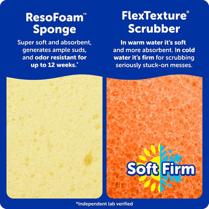 Sponge Daddy - Multipurpose Cleaning Scrubber and Sponge - One Side for Scrubbing, the Other for Mopping Up - Scratch Free, Odour Resistant - 4 Sponge Daddy Sponges