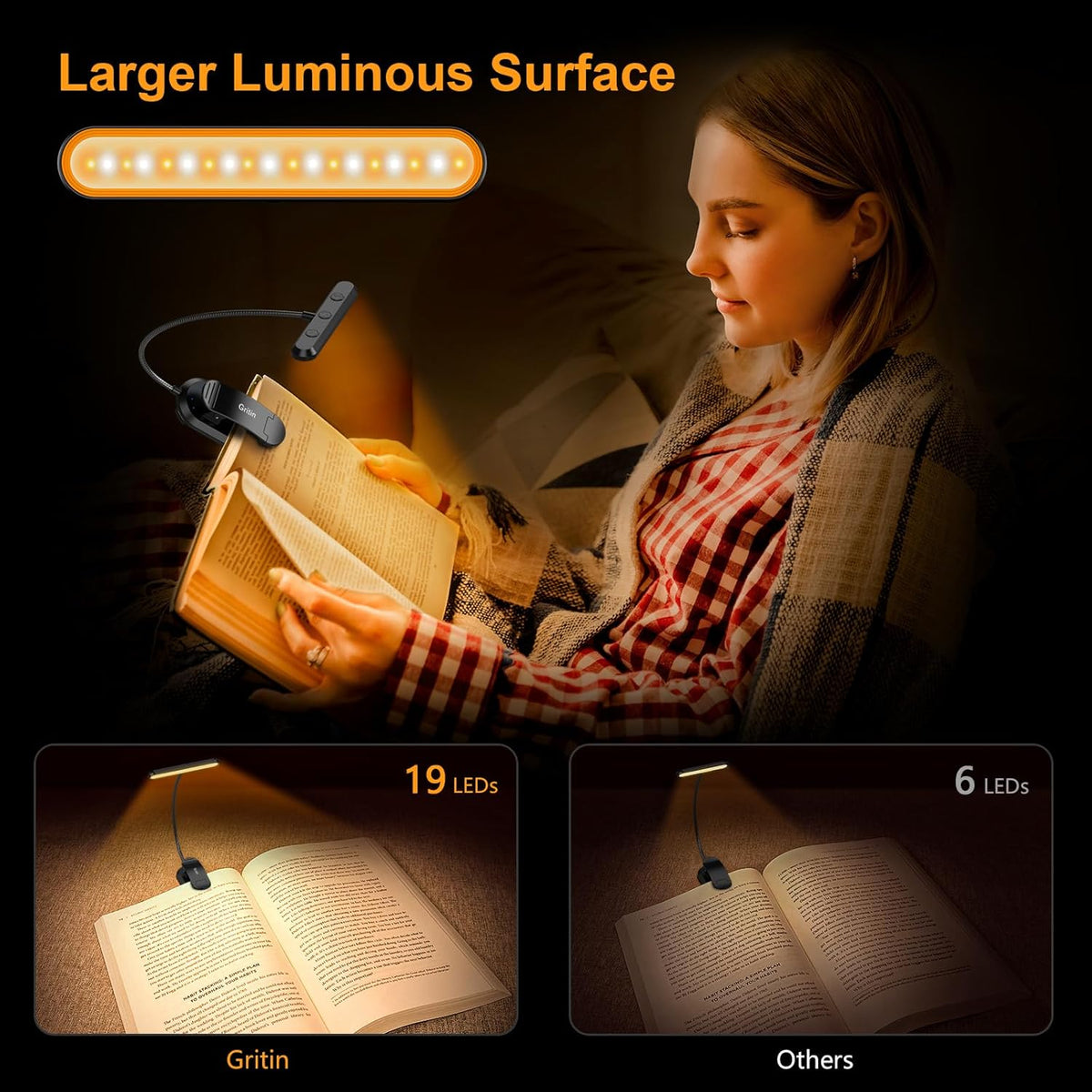 Gritin 19 LED Rechargeable Book Light for Reading in Bed-Memory Function