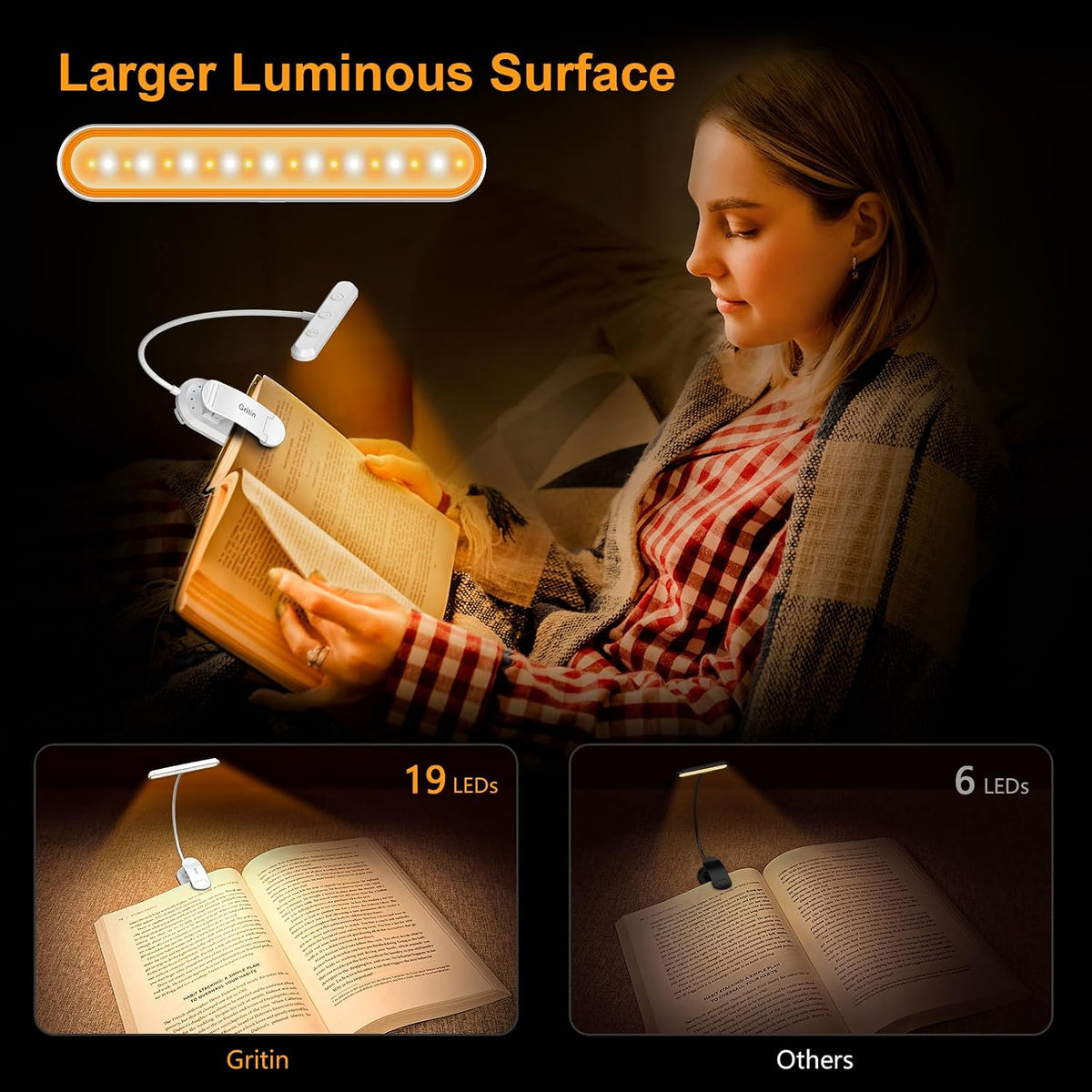 Gritin 19 LED Rechargeable Book Light for Reading in Bed-Memory Function