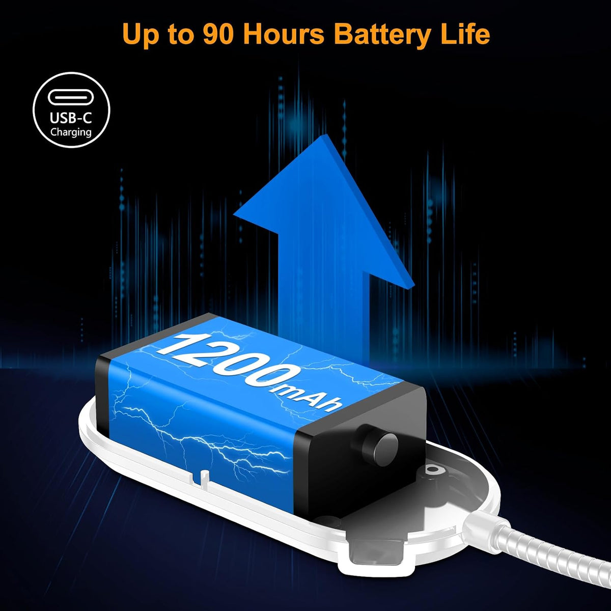 Gritin 19 LED Rechargeable Book Light for Reading in Bed-Memory Function