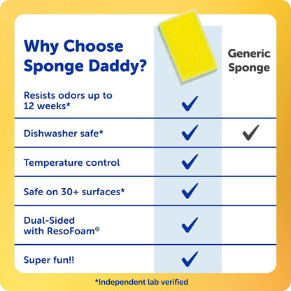 Sponge Daddy - Multipurpose Cleaning Scrubber and Sponge - One Side for Scrubbing, the Other for Mopping Up - Scratch Free, Odour Resistant - 4 Sponge Daddy Sponges